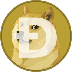 SDOGE